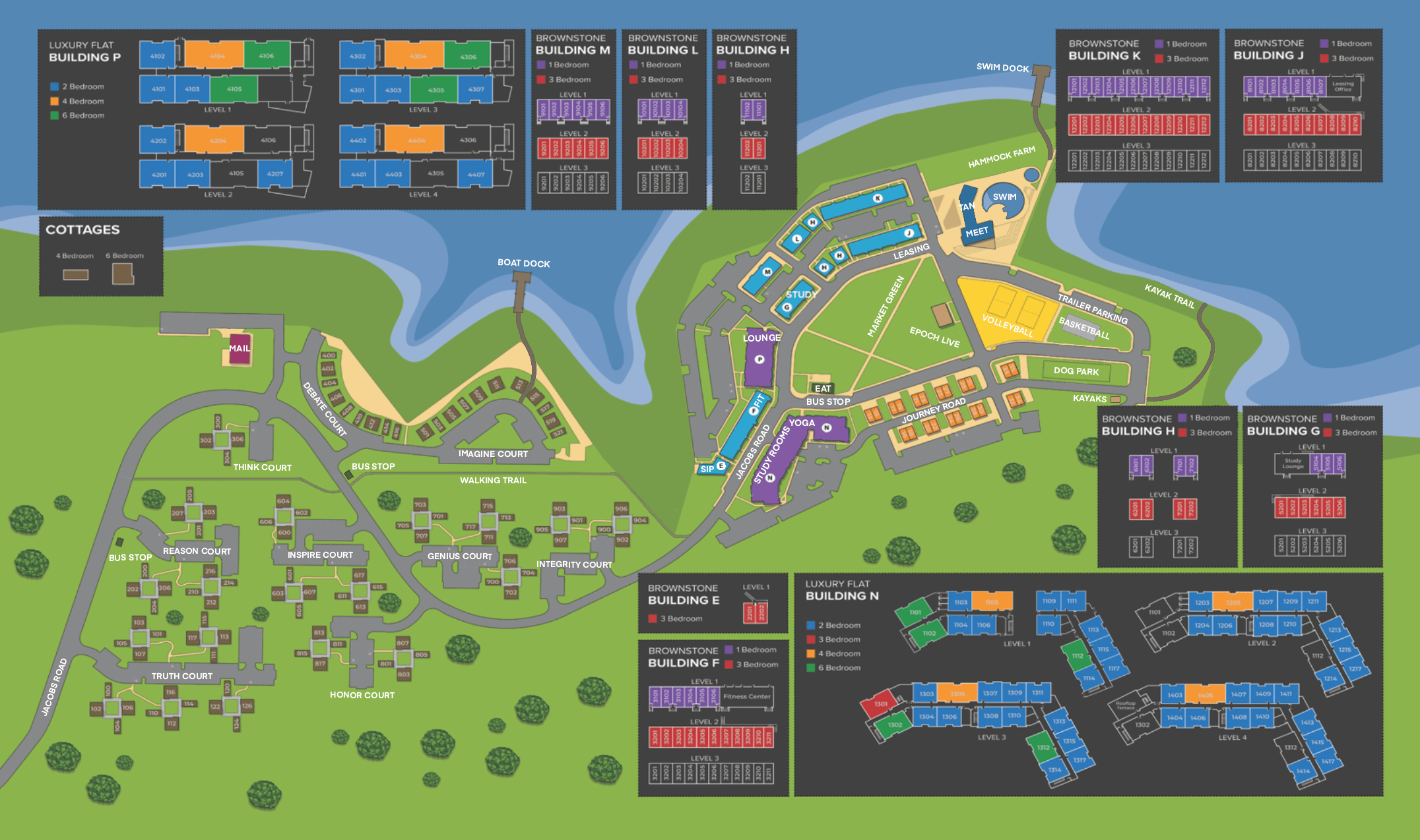 Map of EPOCH Clemson